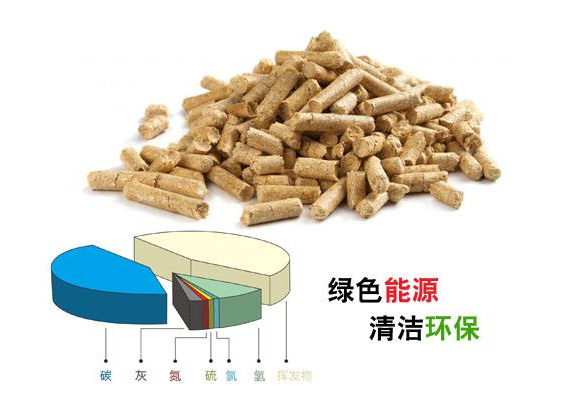 生物质颗粒厂家